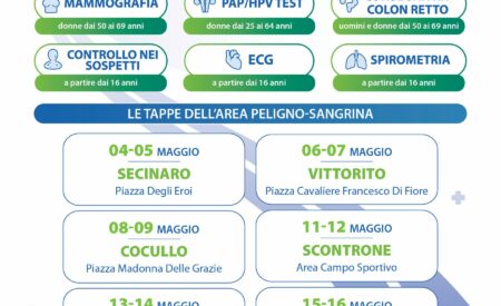 Prevenzione: poliambulatorio mobile Asl 1 nell’area Peligno-Sangrina